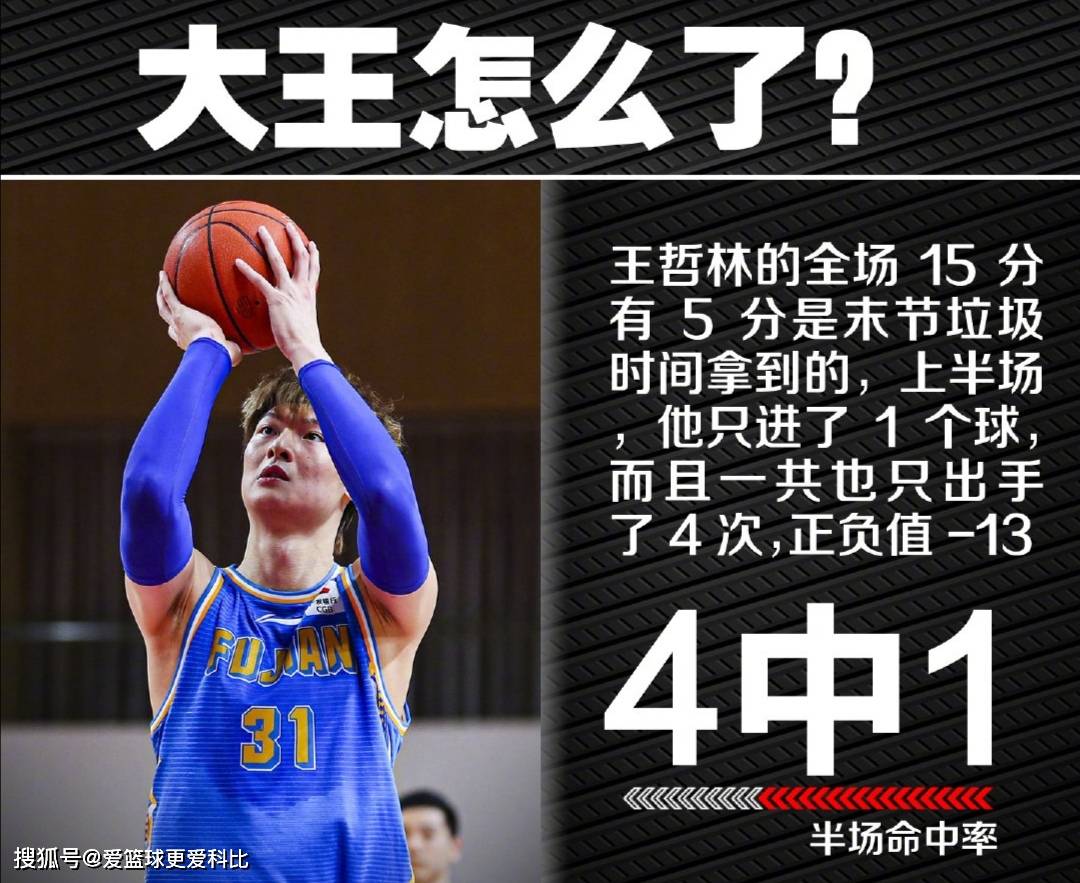 Kaiyun-关于Ning遭遇五连败，加拿大队教练面临压力！的信息